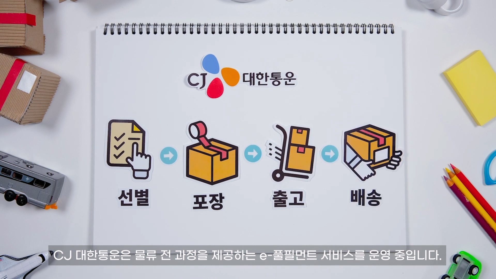 CJ대한통운 스톱모션 유튜브영상
